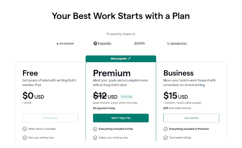  Grammarly Premium Free Trial - Overview
