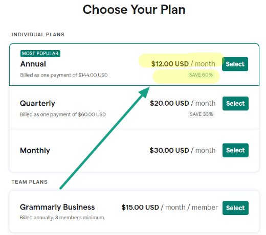 Annual Grammarly Discounts